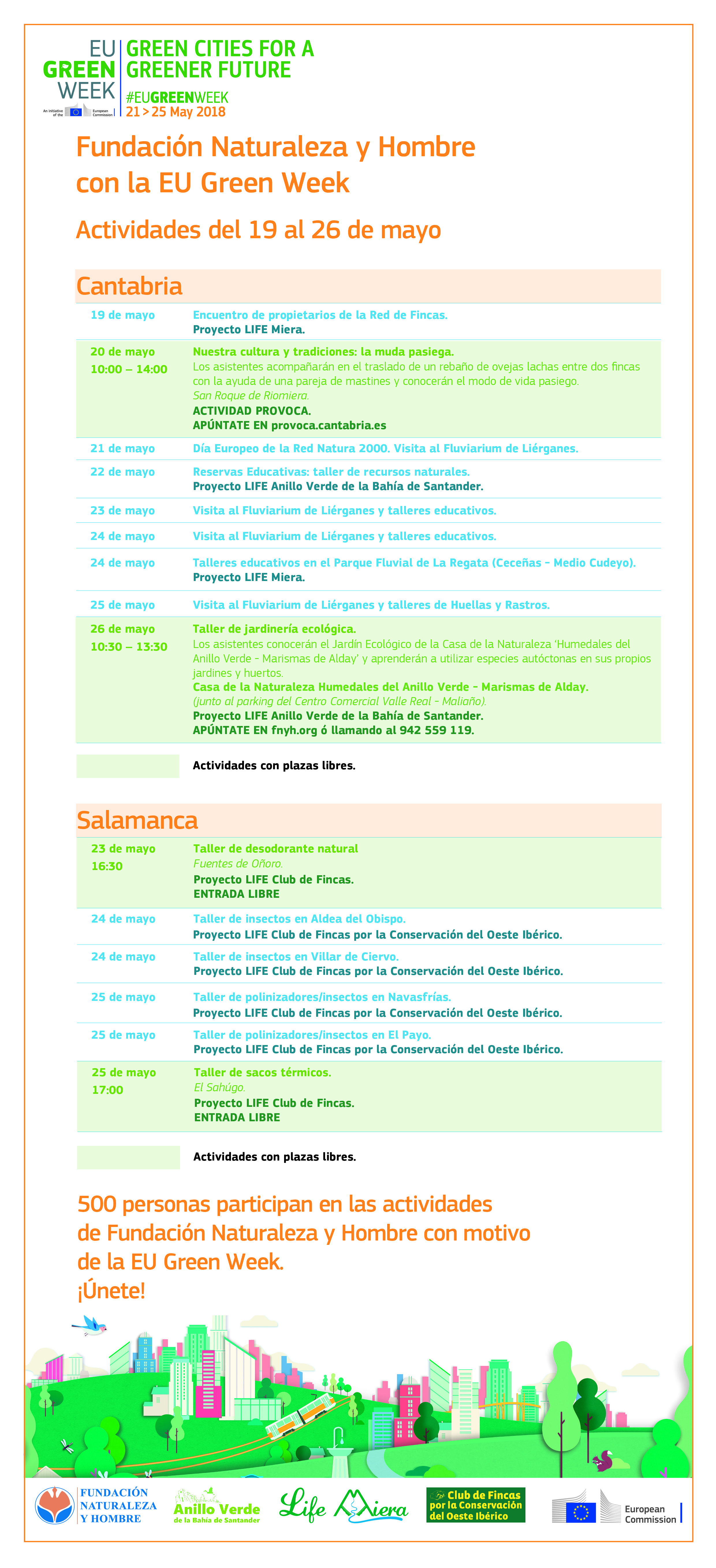 EU Green Week 2018 en FNYH